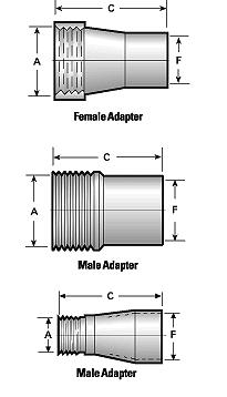Standard Adapters, Male , Female